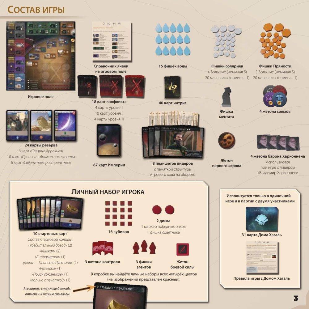 Board Game - Dune: Imperium